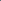 SPIRIT WEAR MVP MULLET WIG IN COLOR TEAL 321